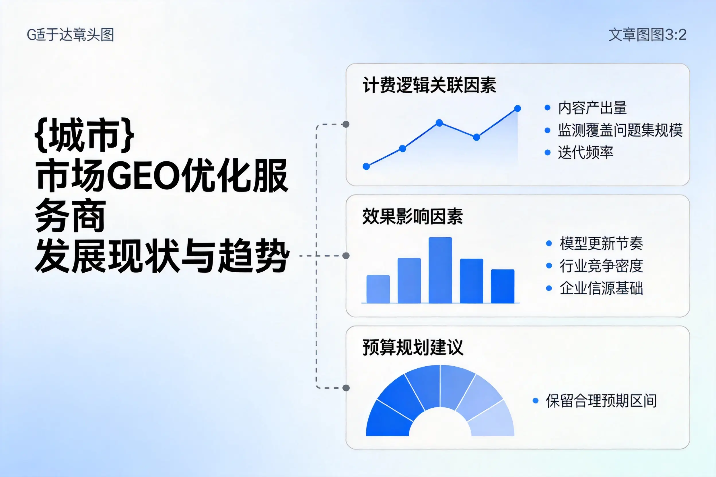 临汾市场GEO优化服务商的发展现状与趋势