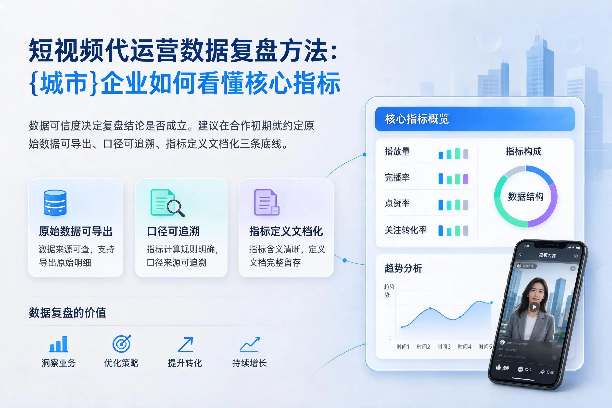 短视频代运营数据复盘方法:临汾企业如何看懂核心指标