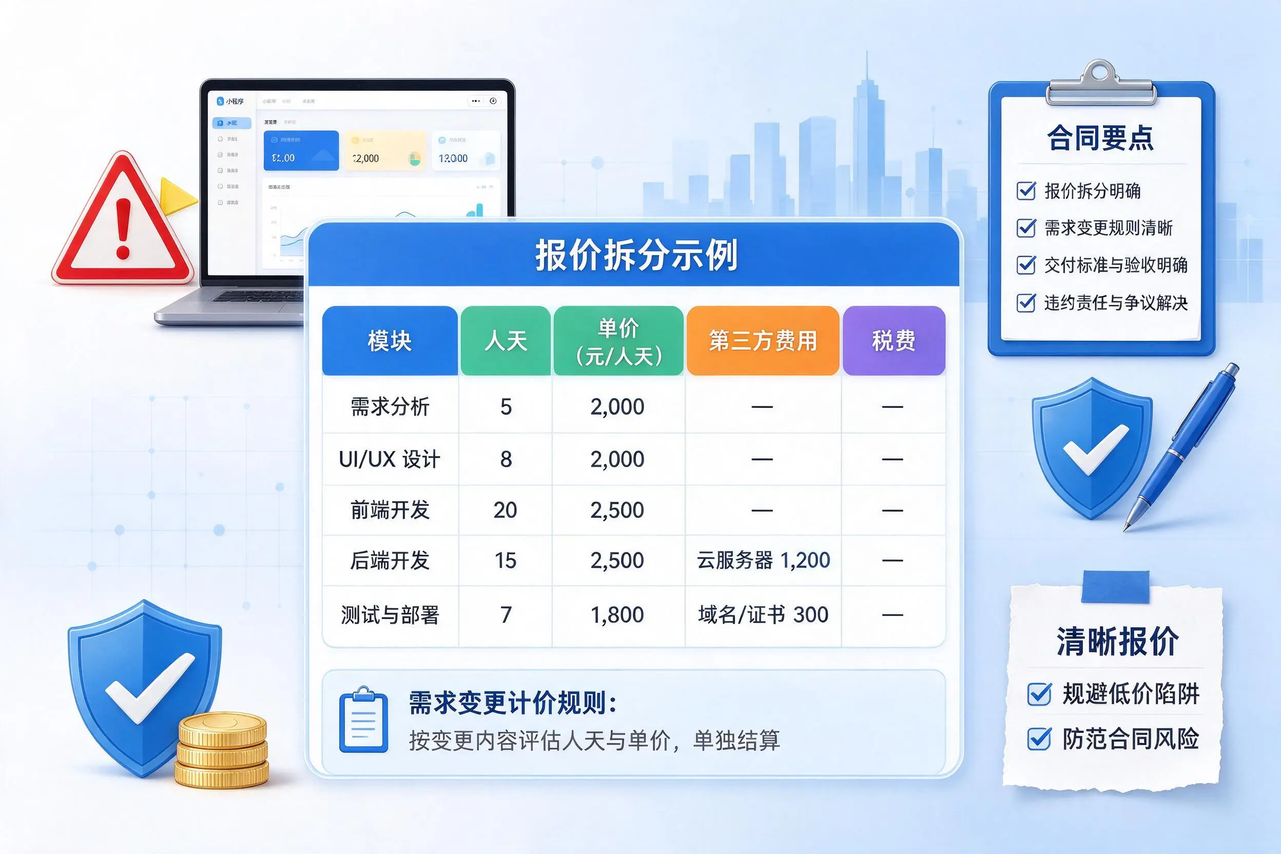 临汾小程序开发避坑指南：低价陷阱与合同风险