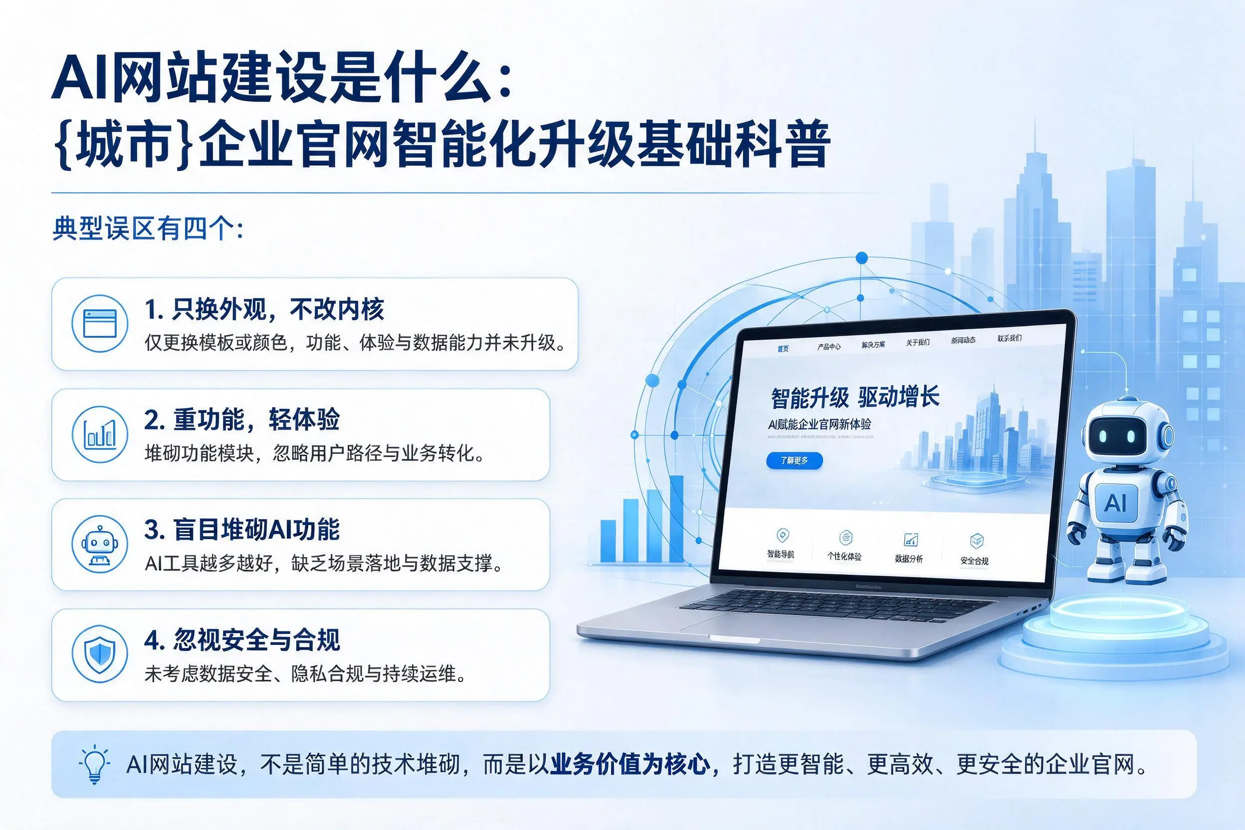 AI网站建设是什么：临汾企业官网智能化升级基础科普