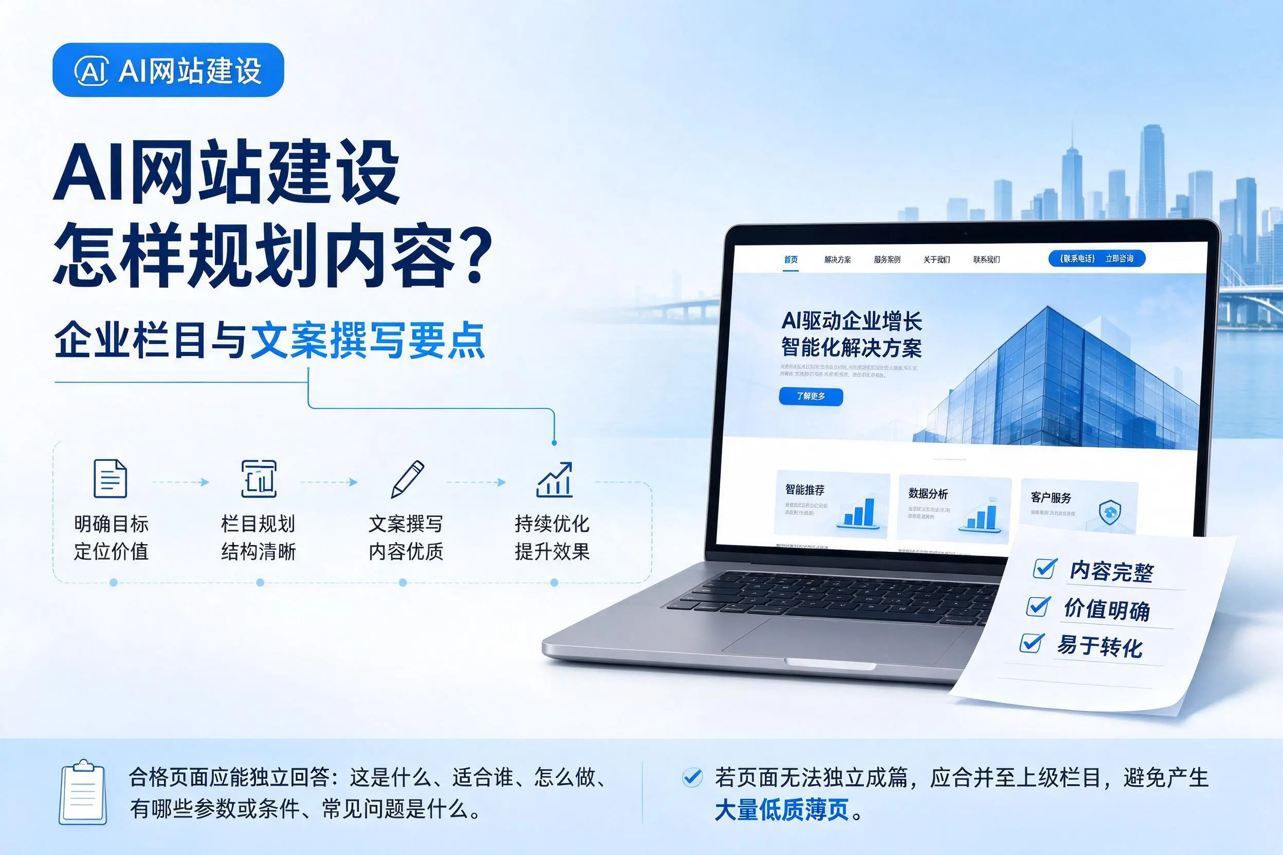 AI网站建设怎样规划内容？临汾企业栏目与文案撰写要点