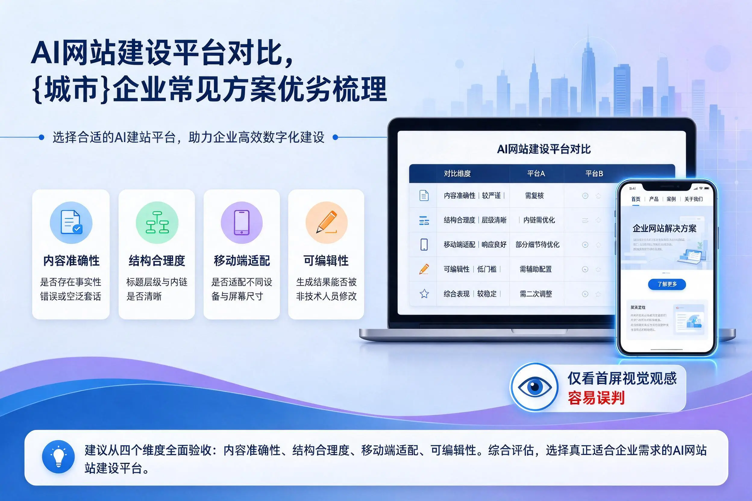 AI网站建设平台对比,临汾企业常见方案优劣梳理