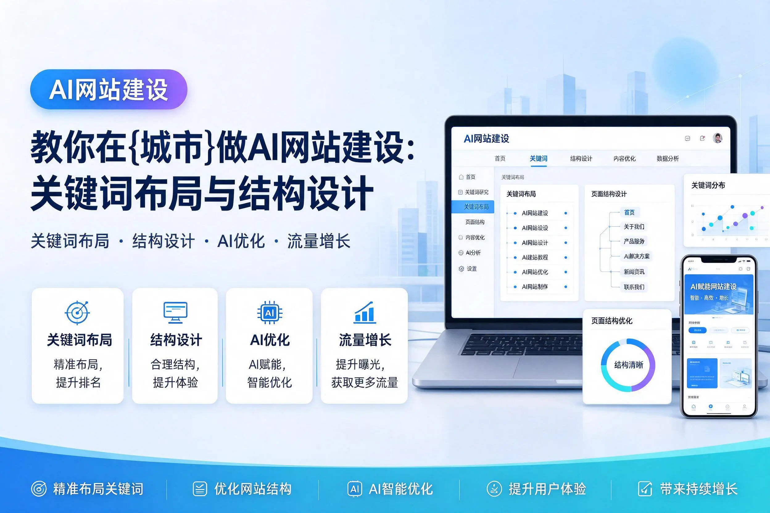 教你在临汾做AI网站建设：关键词布局与结构设计
