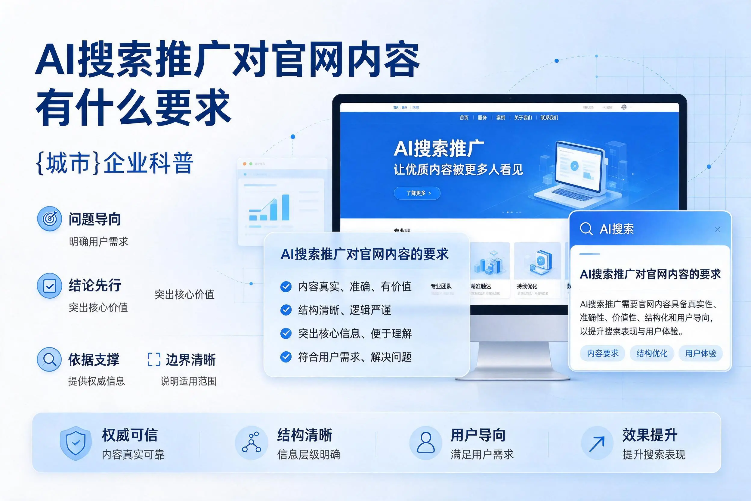 AI搜索推广对官网内容有什么要求,临汾企业科普